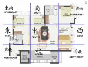 Những nguyên tắc phong thủy cơ bản cần lưu ý khi thiết kế, xây nhà