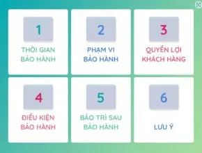 Chính sách bảo hành và bảo trì sau sửa nhà trọn gói: Những điều cần biết để bảo vệ quyền lợi