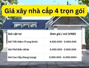 Xây nhà cấp 4 trọn gói: Báo giá chi tiết A-Z và Kinh nghiệm "chọn mặt gửi vàng"