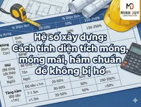 Hệ số xây dựng phần thô: Cách tính diện tích móng, mái, hầm chuẩn để không bị "hớ"