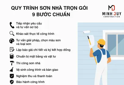 Bóc tách quy trình sơn nhà trọn gói 9 bước chuẩn A-Z (Cẩm nang giám sát nhà thầu)