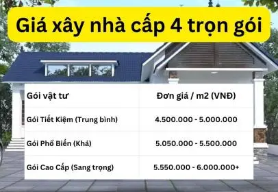 Xây nhà cấp 4 trọn gói: Báo giá chi tiết A-Z và Kinh nghiệm "chọn mặt gửi vàng"