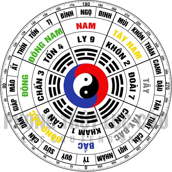 Tại sao xem tuổi sửa nhà lại quan trọng theo phong thủy?