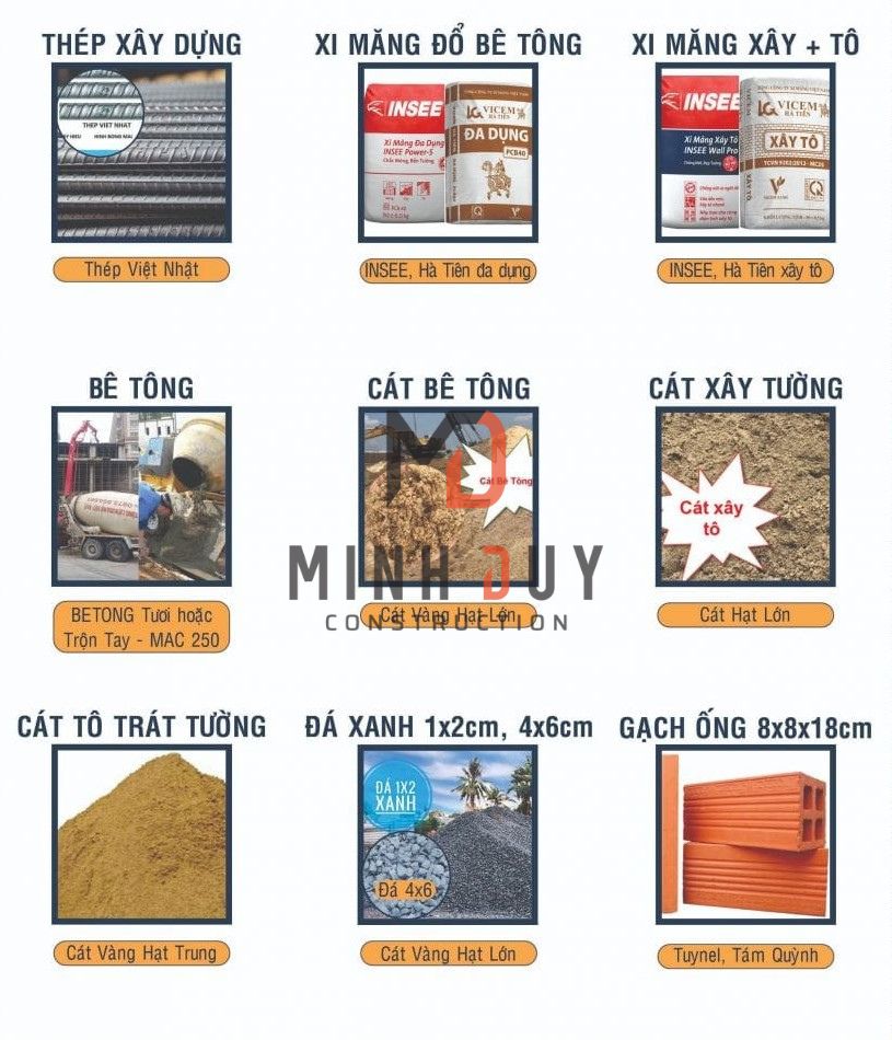Bảng vật tư sử dụng chi tiết - Xây Dựng Minh Duy