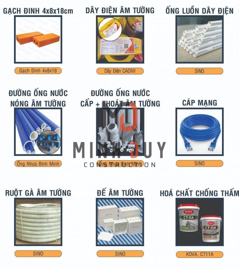 Bảng vật tư sử dụng chi tiết - Xây Dựng Minh Duy