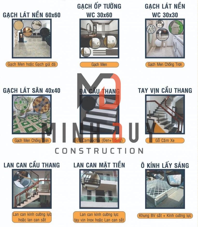 Bảng vật tư sử dụng chi tiết - Xây Dựng Minh Duy