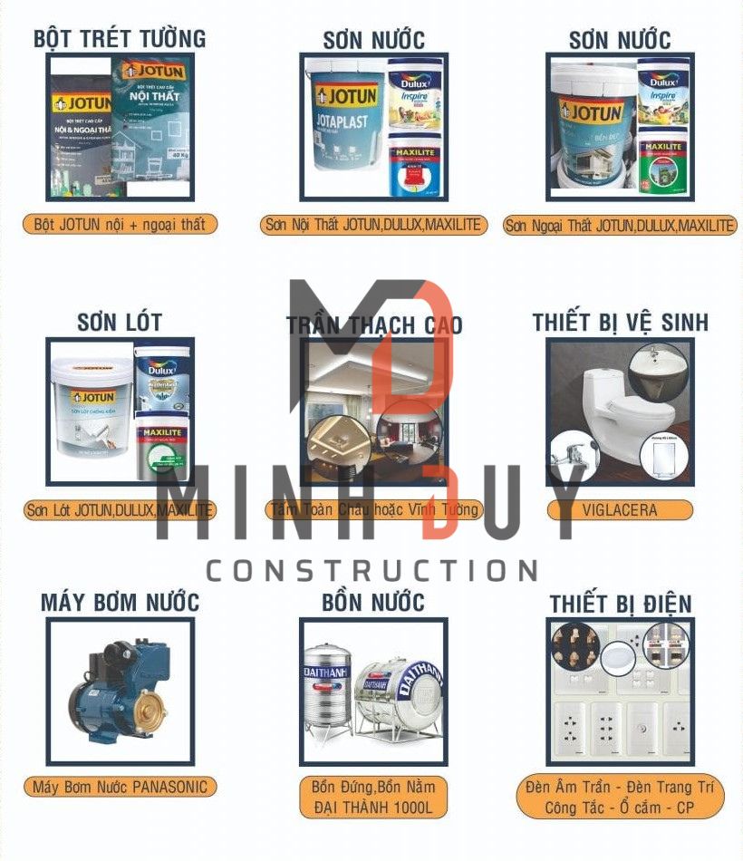 Bảng vật tư sử dụng chi tiết - Xây Dựng Minh Duy