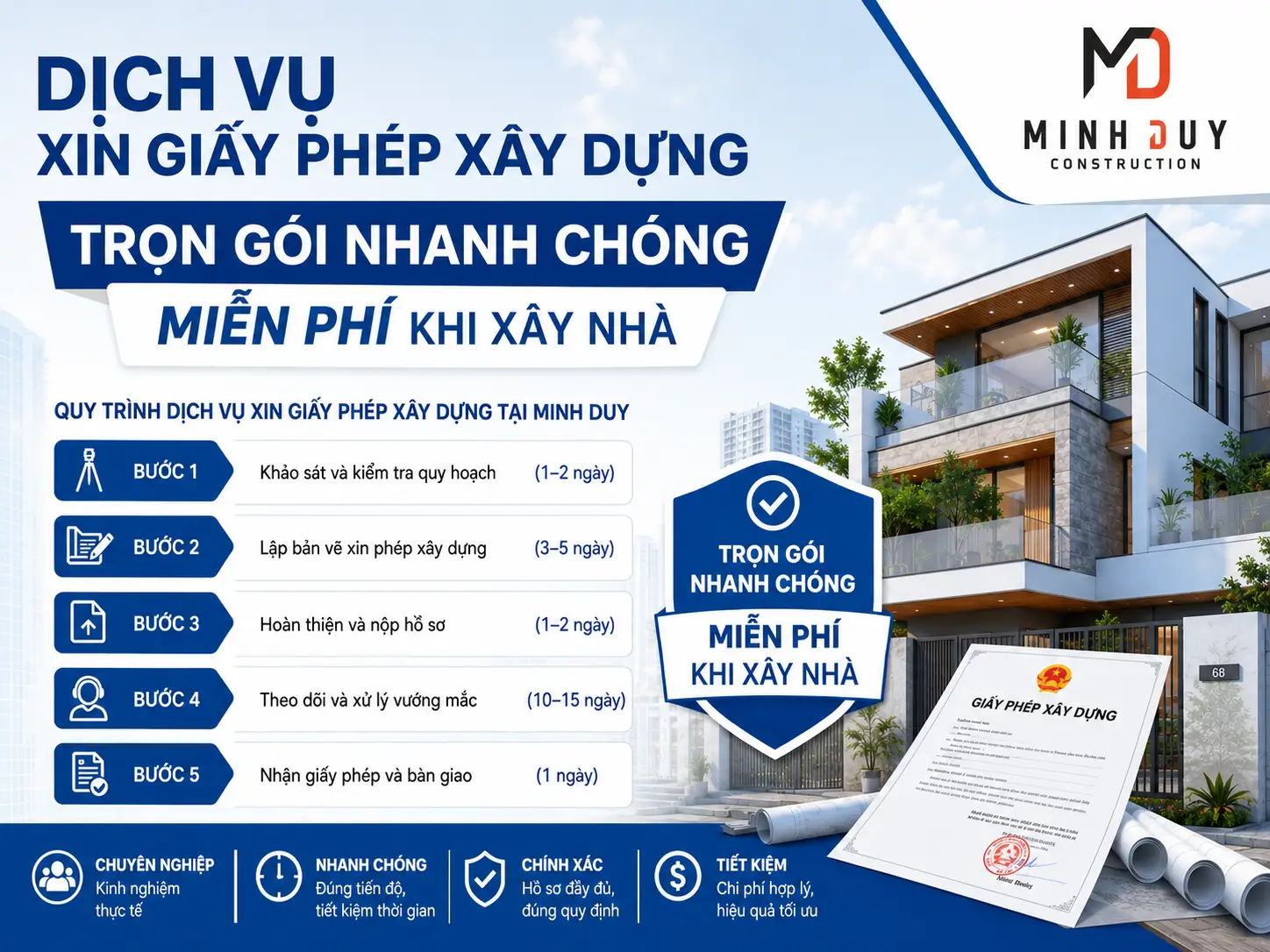Quy tr&igrave;nh dịch vụ xin giấy ph&eacute;p x&acirc;y dựng tại Minh Duy