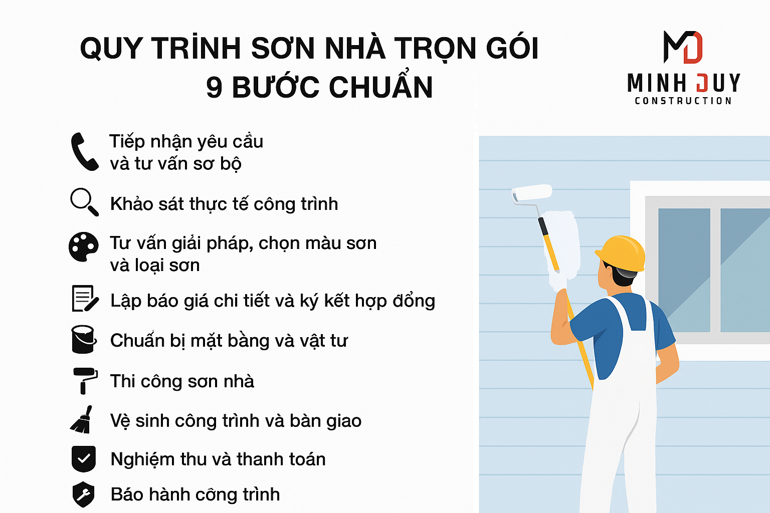 quy trình sơn nhà trọn gói chuẩn
