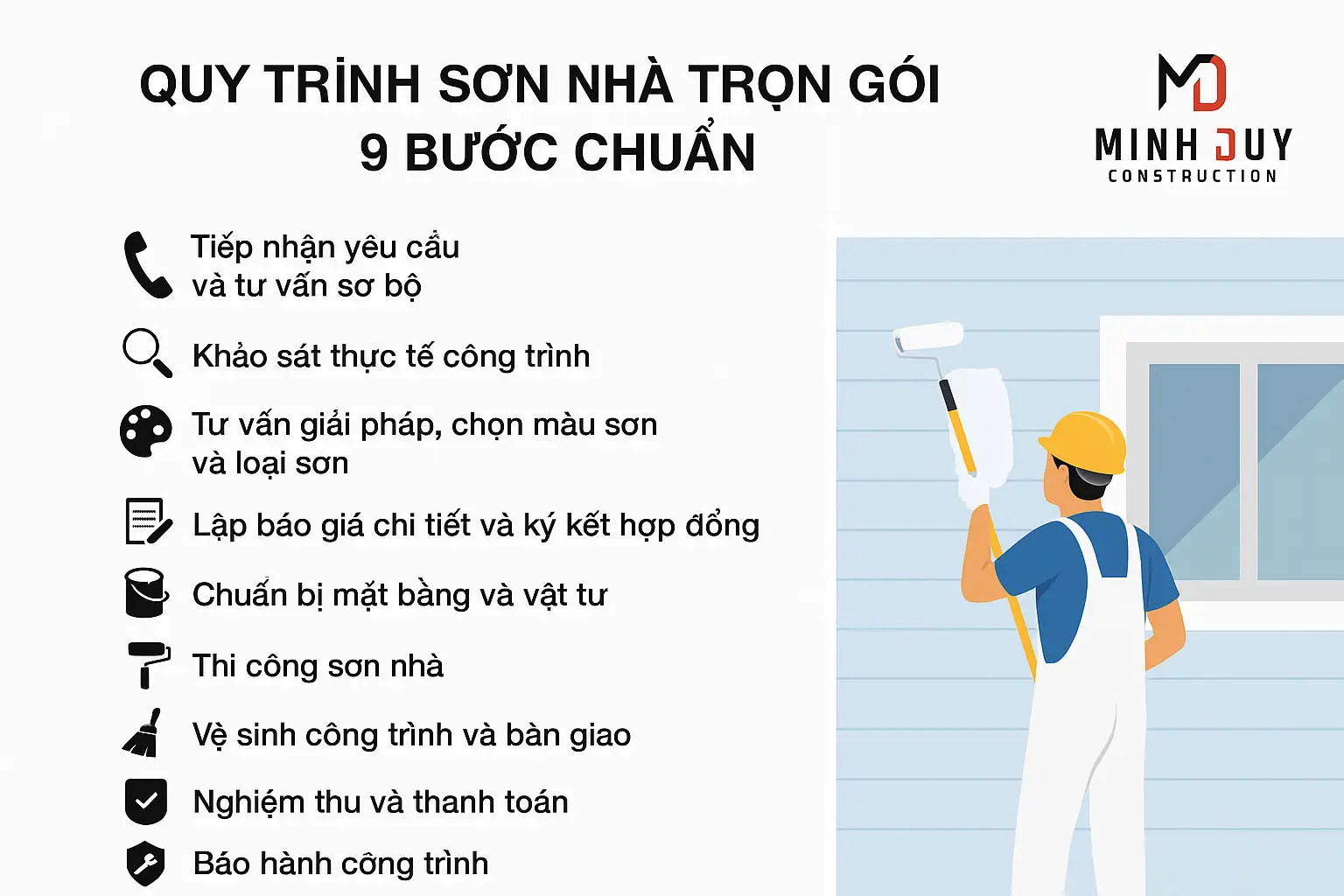 quy tr&igrave;nh sơn nh&agrave; trọn g&oacute;i chuẩn