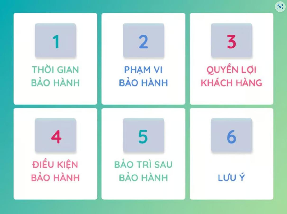 Thời gian bảo hành thông thường cho từng hạng mục