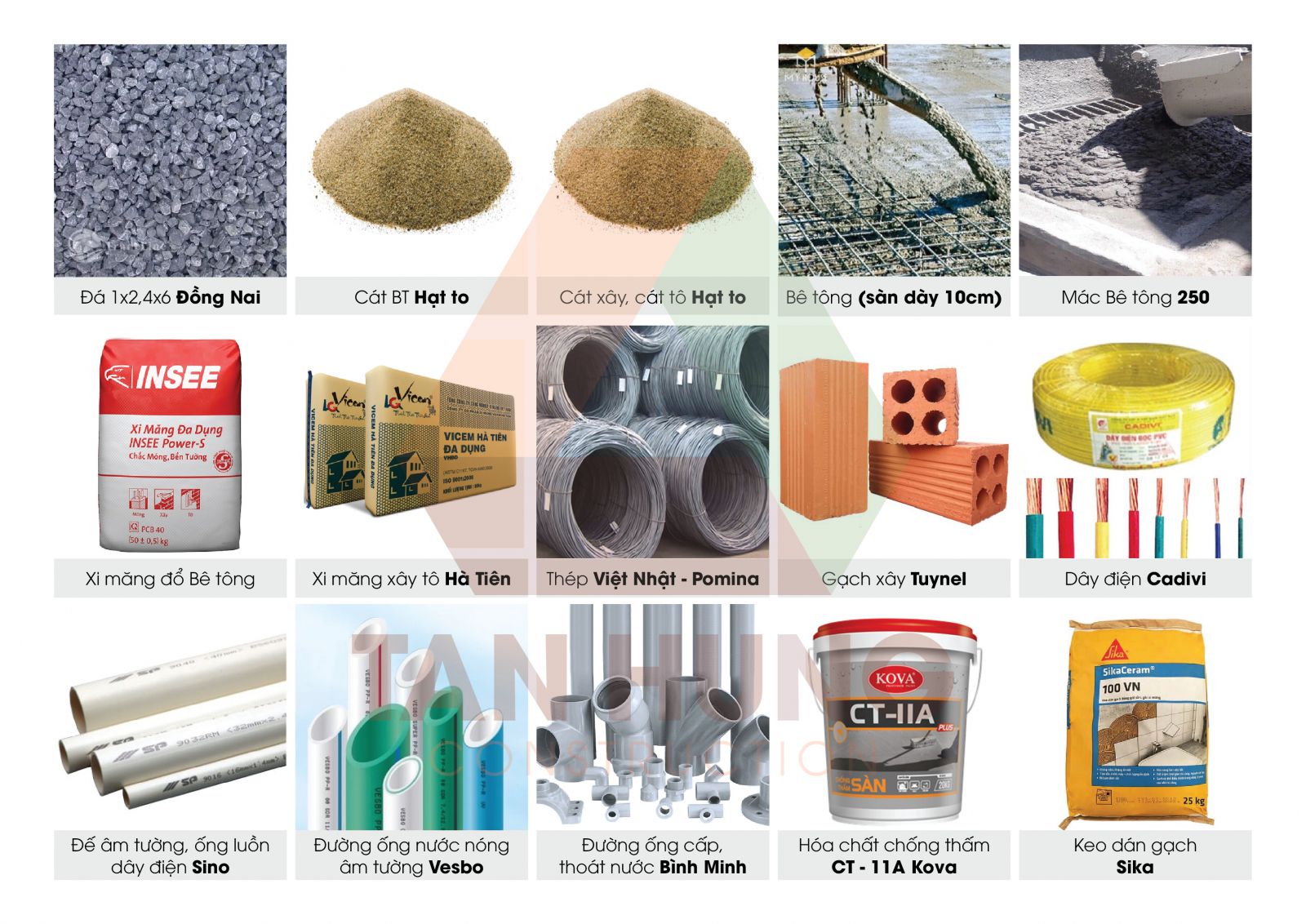 Các mẫu vật liệu xây dựng sửa nhà