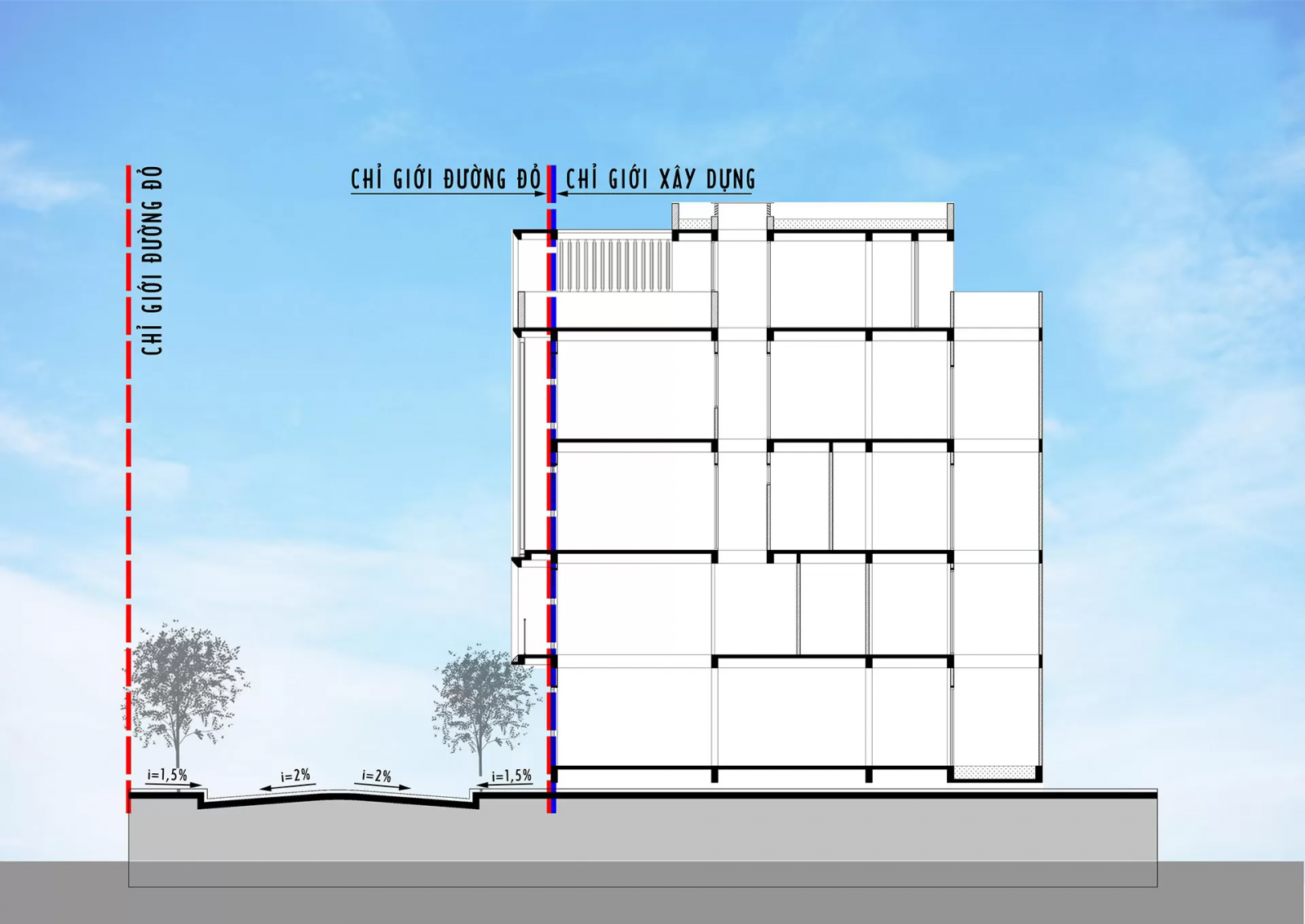 Cách xác định chỉ giới xây dựng, chỉ giới đường đỏ và khoảng lùi 3 Chỉ giới xây dựng - Xây Dựng Minh Duy