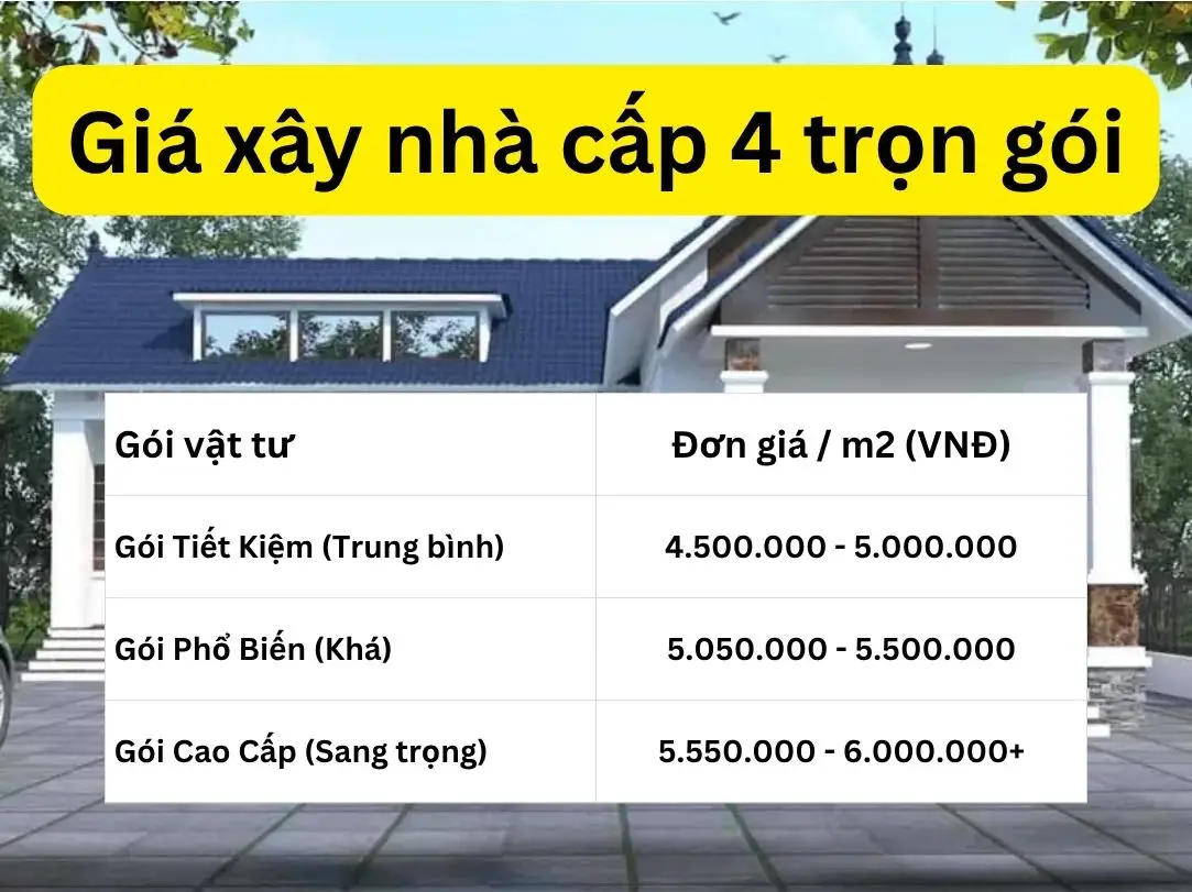 Đơn gi&aacute; x&acirc;y nh&agrave; cấp 4 trọn g&oacute;i